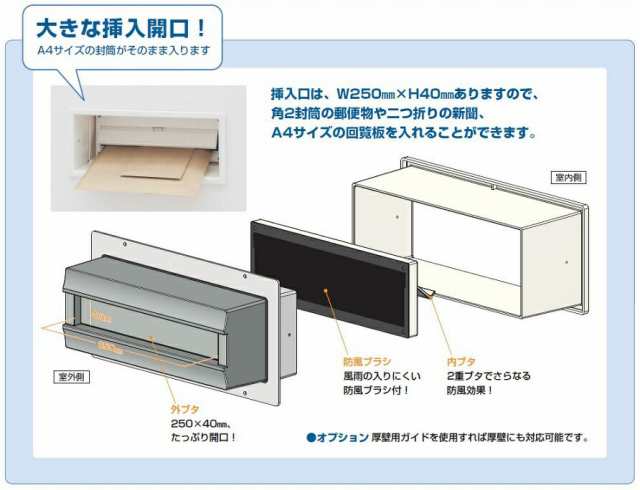 壁付防風ポスト ヨコ型 / 1個入り BS-POST-A01 / BS-POST-A11 YKK APの通販はau PAY マーケット - クレール  DNA店 | au PAY マーケット－通販サイト