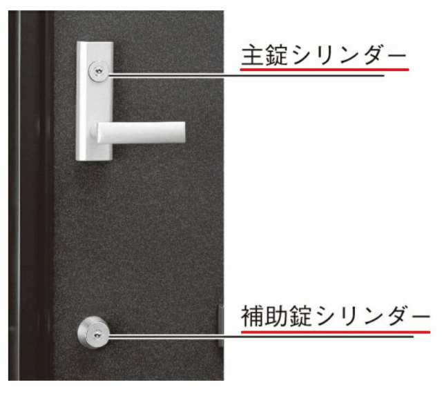 交換用シリンダー / 1セット入り HH-J-0534U9 交換用 部品 YKK AP