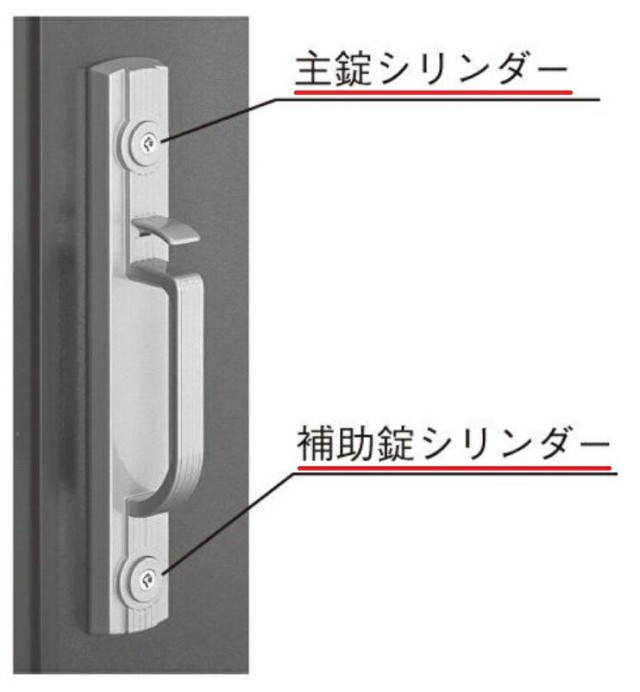 交換用シリンダー / 1セット入り HH-J-0129U9 交換用 部品 YKK AP