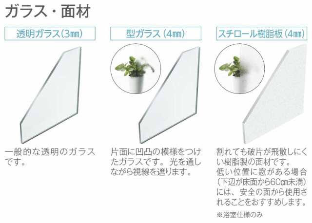 LiteU 引き違い2枚建て / 浴室仕様 ユニットバス納まり用 スチロール ...