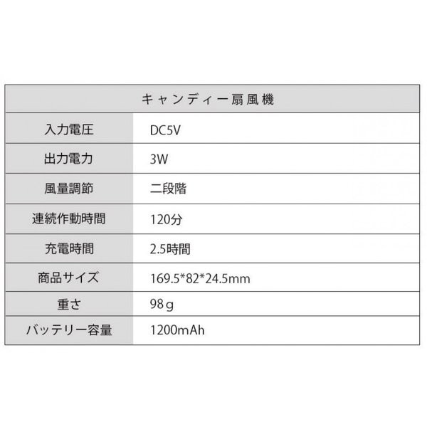 チャンウォニョン Wonyoung Iz One アイズワン ハンディファン ポーチ付き ネックストラップ付き 充電式 小型 軽量 ミニ 扇風機 韓流 グの通販はau Pay マーケット アンジーソウル