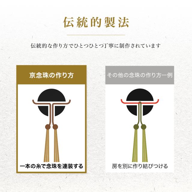 数珠 女性用 ブレスレット 念珠 ジェット 天然石 お数珠 8mm 京念珠 数珠袋 数珠入れ おしゃれ 桐箱 ふさ 正絹 宗派共通 冠婚葬祭 葬式 葬儀 法事 葬式 お墓参り お通夜 告別式 フォーマル ジュエリー アクセサリー レディース 誕生日 プレゼント ギフト 母の日_4