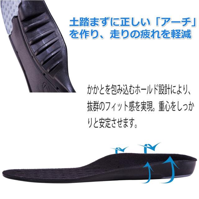 インソール 衝撃吸収 メンズ レディース アーチサポート 扁平足 偏平足 中敷き 疲れにくい スニーカー 立ち仕事 サイズ調整 Evaの通販はau Pay マーケット Sbモール