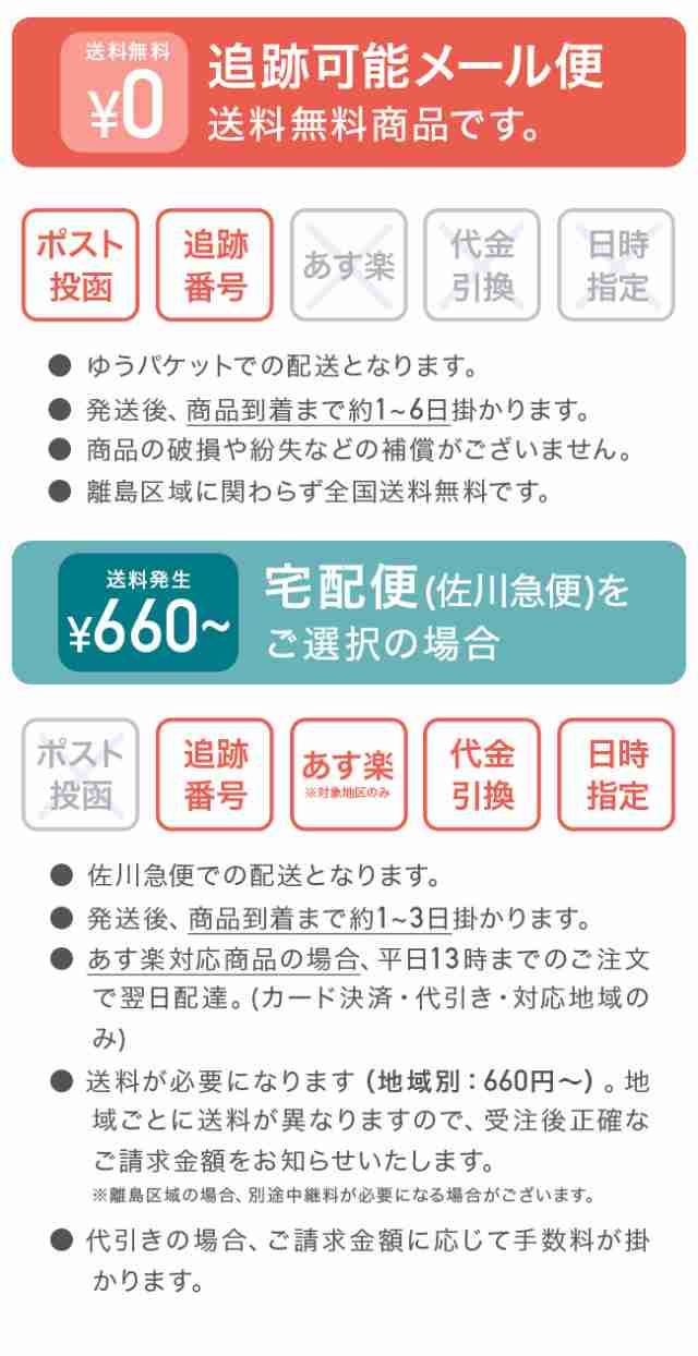 10本 セット スプレーボトル ポンプボトル 携帯ボトル ミニボトル 詰め替えボトル アルコール対応 30ml 詰め替え 容器 携帯用 スリム  旅の通販はau PAY マーケット Meets au PAY マーケット－通販サイト