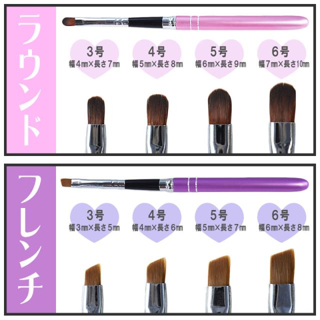 ジェルネイル用ブラシ 用途で選べる筆先18種類 平筆 ラウンド フレンチ ライン アート ジェルネイル ブラシ 筆の通販はau Pay マーケット フェアリーネイル
