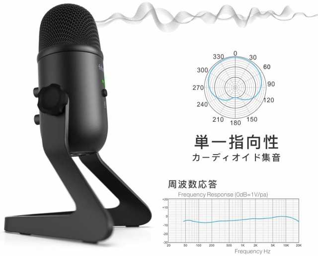 特別価格 FIFINE USBマイク コンデンサーマイク イヤホン端子付き