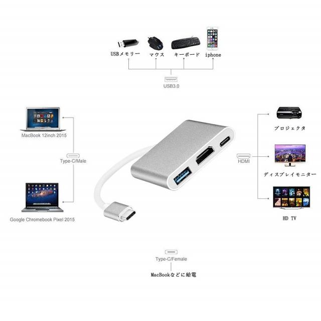 USB C-HDMI/USB3.0/USBCメス給電ポート付 3in1 変換アダプタ