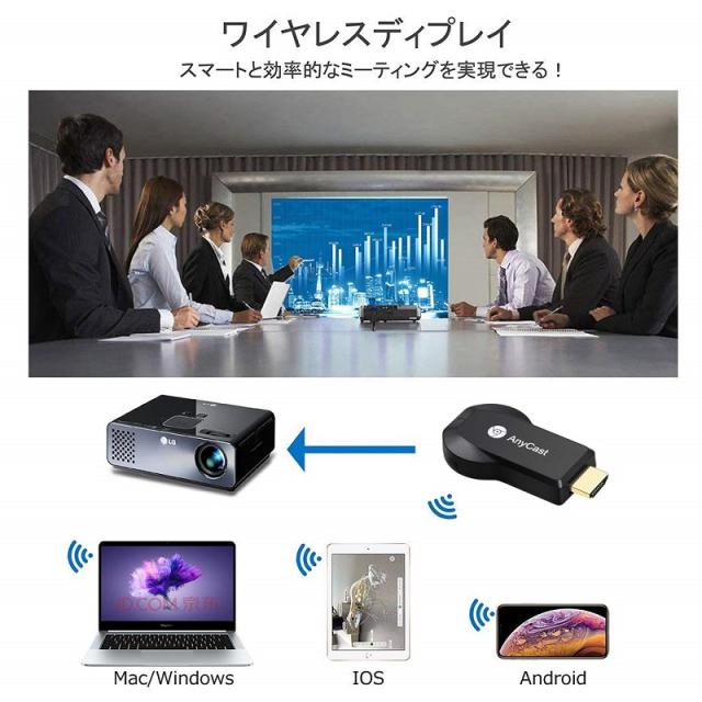 ドングルレシーバー Wifiディスプレイ 接続簡単 モード切替え不要 Hdmi ワイヤレスミラーリング 7 1080p対応 高画質転送ドングルレシーの通販はau Pay マーケット Mahsalink Au Pay マーケット店