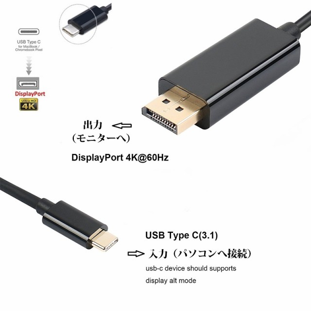 USB C - DisplayPort 変換ケーブル USB 3.1 Type-C to DP コンバータ 4K2K 音声対応 オス—オス 1.8m  ブラック｜au PAY マーケット