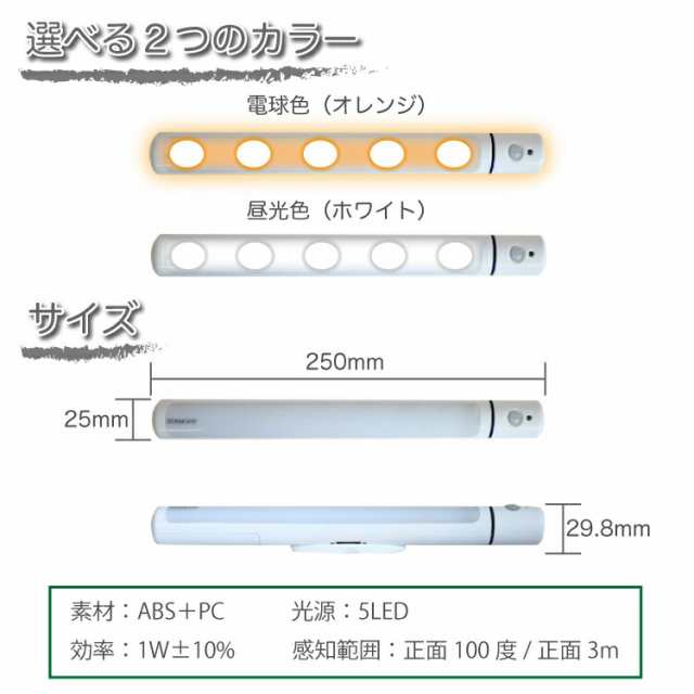 センサーライト 屋外 センサーライト 室内 LED 人感センサー LEDライト 電池式 明るい 足元灯 マグネット 玄関 階段 自動点灯 簡単設置の通販はau  PAY マーケット - Selectshop-one au PAY マーケット店