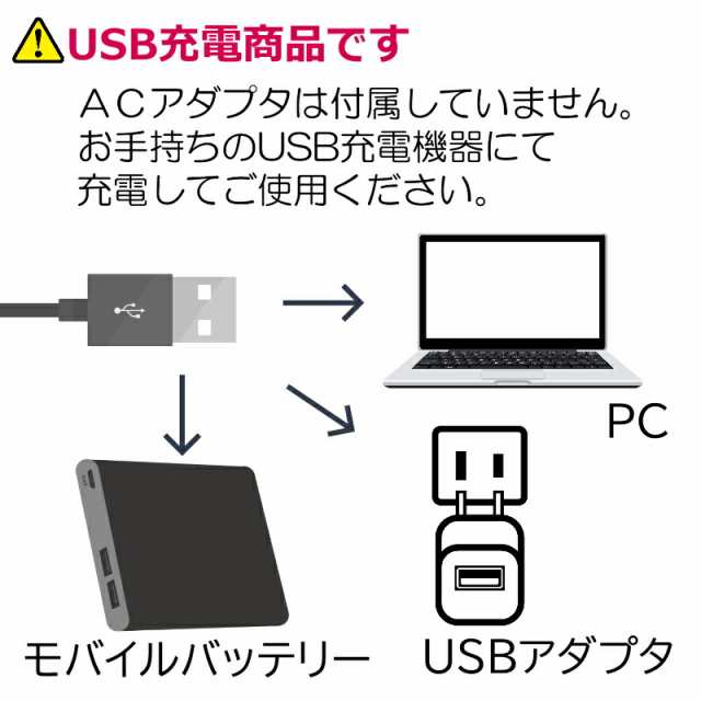 ヘッドライト 充電式 LED ヘッドランプ ヘルメット 防水 明るい 軽量 釣り センサー 充電式 LEDライト usb充電 調光 防災 アウトドア  ワの通販はau PAY マーケット - Selectshop-one au PAY マーケット店