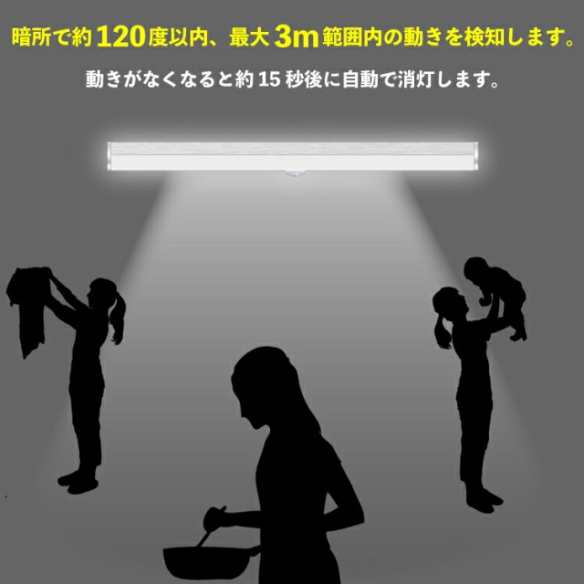 センサーライト LED 室内 USB 充電式 明るい 屋内 照明 感知式 人感 LEDライト 人感センサー マグネット 自動点灯 小型 玄関  クローゼッの通販はau PAY マーケット - Selectshop-one au PAY マーケット店