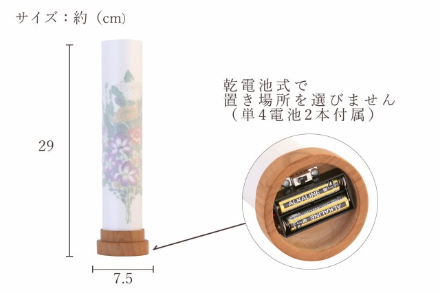 マルゼン NEWパワークックスープレンジ 型式：RGS-126D(旧RGS-126C）  送料無料（メーカーより直送）メーカー保証付 - 2