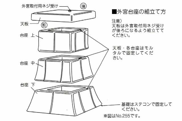 神棚 外宮 台座 □ 人口石台座 4段 大 □ 天板サイズ70×83cm □ コンクリート製 □ 祠 神棚 神具 (代引き決済不可商品)の通販はau  PAY マーケット - 神棚・神具・仏具 やまこう | au PAY マーケット－通販サイト