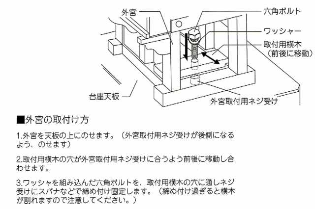 神棚 外宮 □ 尺2寸 □ 銅葺き流れ造り □ 木曽の銘木と職人の心意気