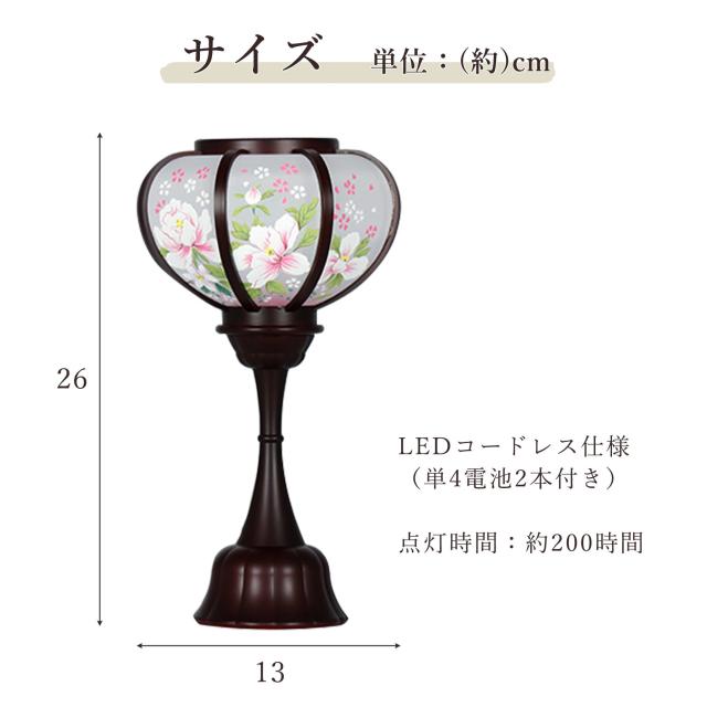 初盆セット 新盆セット 盆提灯 モダン風 5点 セット 華あかり 2本一対 白提灯 LEDろうそく 1本 真菰セット 仏膳 提灯 仏壇 贈り物 初盆提灯 新盆提灯 【初盆】【白提灯】【コードレス】【ミニサイズ】【LED】【和創作　あんどん】