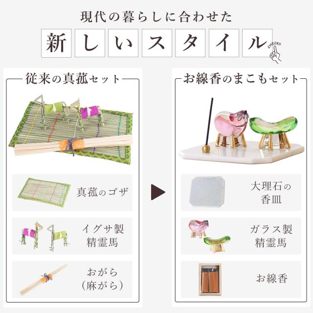 盆提灯 初盆 新盆 ミニ モダン 盆飾り 仏具 お線香のまこもセット 贈り物 真菰 精霊馬 焙烙皿 ほうろく皿 供養 京の街・朧のともしび 文 -ふみ- あの人へ 黒木調 ゆらぎ火 ミニ 小型 電池式 コードレスLED オリジナル 和 行灯 提灯 仏壇 仏花 贈り物 神棚 神具 仏具 やまこう