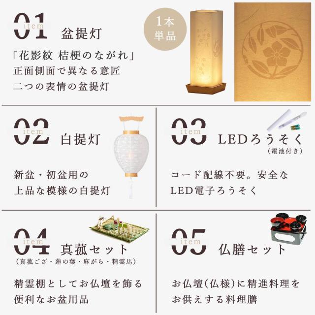 お盆のお供え物とは 贈る側のマナーも解説