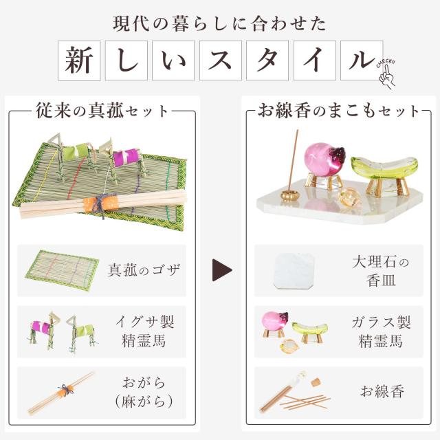 盆提灯 初盆 モダン お盆 提灯 新盆 お盆飾り 仏具 お線香のまこもセット 大 岐阜の誉れ シリーズ 今昔あんどん 白木 お盆用品 お供え おしゃれ 送り火 迎え火 真菰 精霊馬 焙烙皿_2