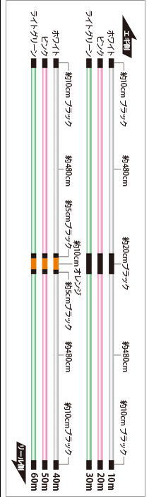 サンライン PE エギ ULT HS8 0.4号(3.3kg)-240m [4]