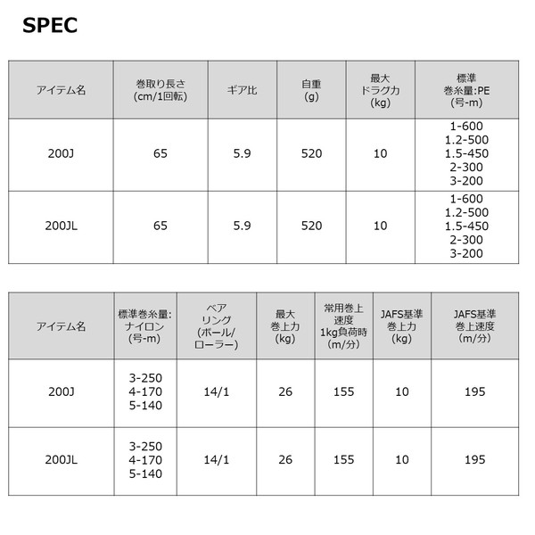 ダイワ 電動リール '22 シーボーグ G200JL [4]_5