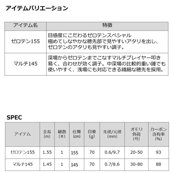 ★ダイワ　メタリアマルイカゼロテン155中古品★ スタフ小澤おすすめ！ダイワ『極鋭マルイカEX RS』『メタリア