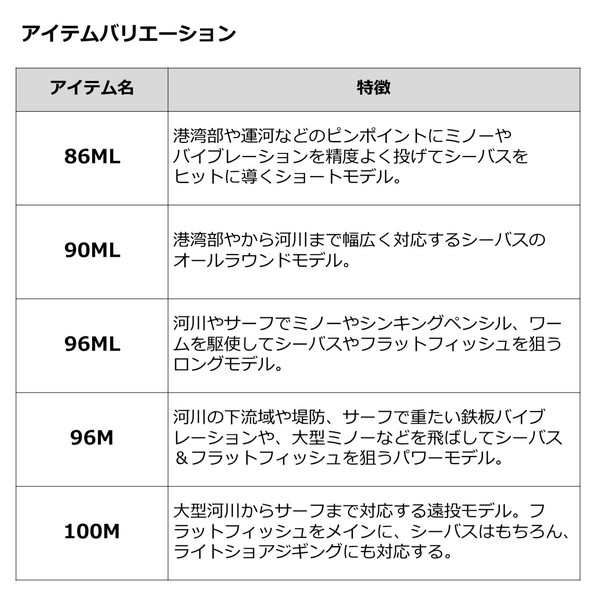 ダイワ ロッド 23 シーバスフラットX 86ML [5・大型]