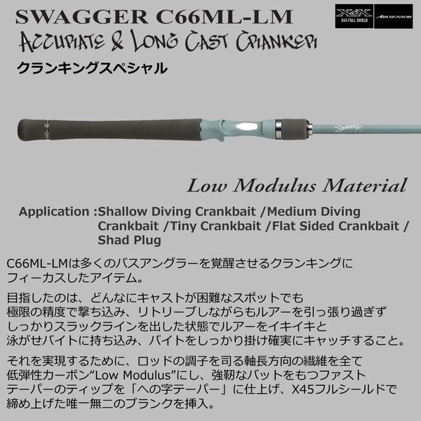 ダイワ ロッド '23 スワッガー C66ML-LM [6・大型]_4