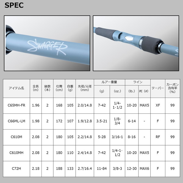ダイワ ロッド '23 スワッガー C66ML-LM [6・大型]_5