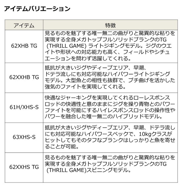 ダイワ ロッド ソルティガ LJ 61H/XHS-S スピニングモデル [6・大型]_5