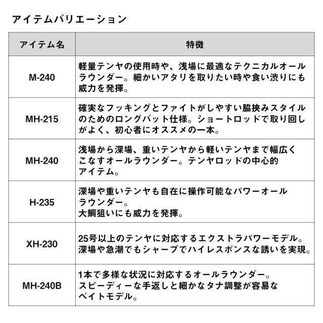ダイワ 船竿 24 紅牙 テンヤゲーム M-240･K 【2024年新製品】 [5]_4