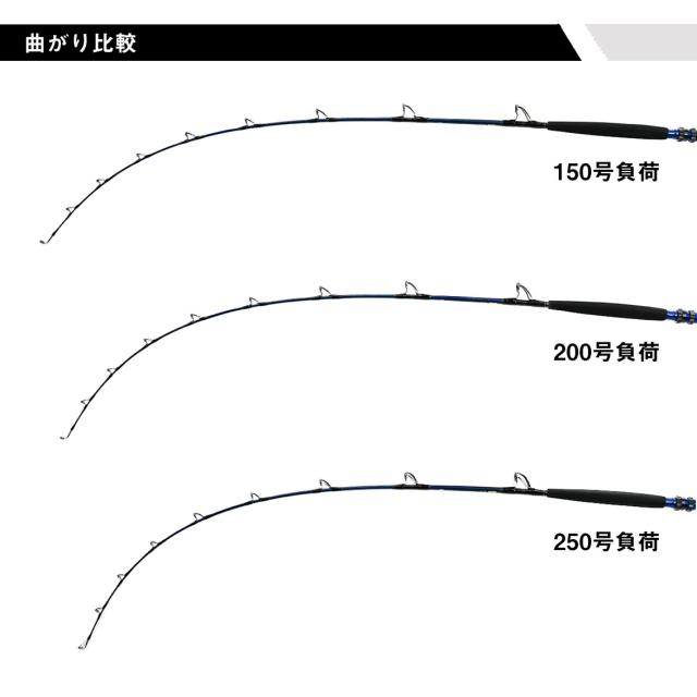 ダイワ 船竿 ゴウインブル HHH-190･K [5・大型]_3