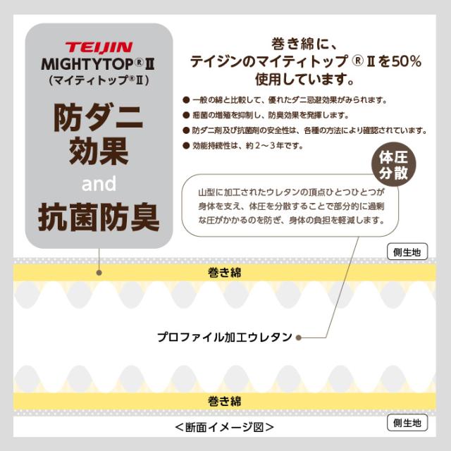 【訳あり】【アウトレット】 敷き布団 キング 厚さ8センチ 敷布団 軽量 日本製 軽い 軽量敷布団 抗菌防臭防ダニ軽量敷 ウエルタイム_6