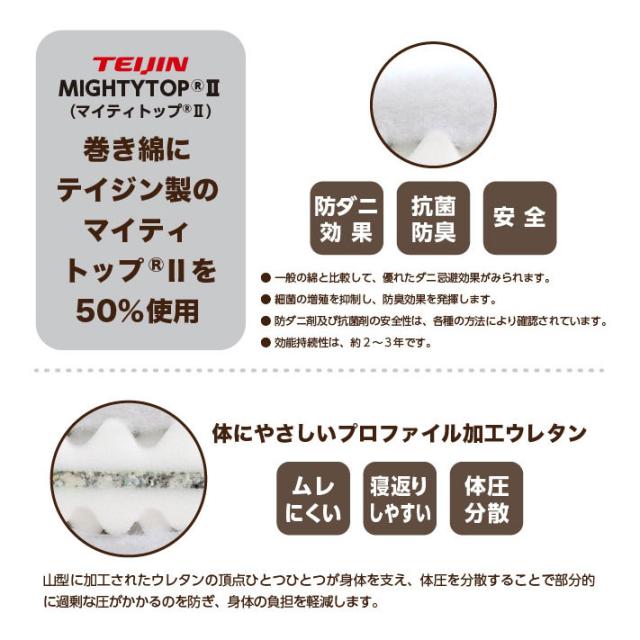 【訳あり】【アウトレット】敷き布団 シングル 敷布団 厚さ12センチ 抗菌 防臭 防ダニ 日本製 ふわふわ 防ダニ布団 国産 ボリューム敷布団 ウエルタイム_6