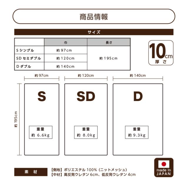 マットレス シングル 三つ折り 高反発 低反発 リバーシブル 日本製 厚さ10センチ ネイビー ホワイト ウレタン 送料無料《MSハイブリッドS》_13