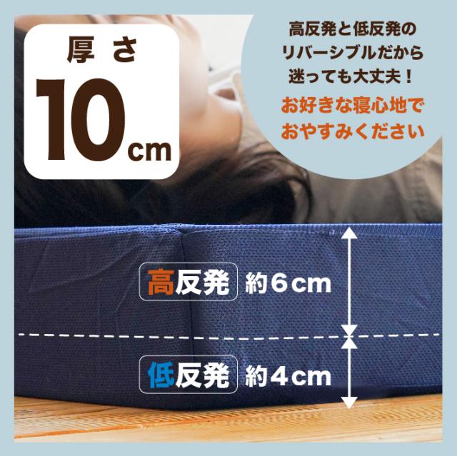 マットレス シングル 三つ折り 高反発 低反発 リバーシブル 日本製 厚さ10センチ ネイビー ホワイト ウレタン 送料無料《MSハイブリッドS》_2