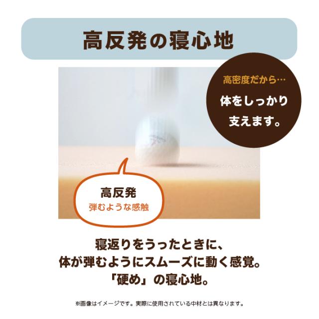マットレス シングル 三つ折り 高反発 低反発 リバーシブル 日本製 厚さ10センチ ネイビー ホワイト ウレタン 送料無料《MSハイブリッドS》_5