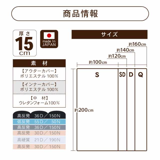 マットレス クイーン 高反発 低反発 硬質 厚さ15センチ 6層 洗えるカバー 洗濯機OK 洗えるウレタン《スリープメンテマットレスQ》｜au PAY  マーケット