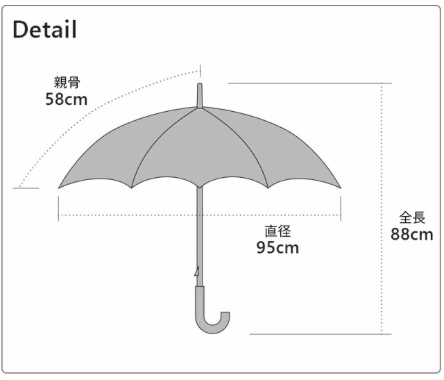 because ビコーズ クリアアンブレラ カラーパイピング 58cm ビニール傘 雨傘 長傘 お花型 花びら レディース クリア 透明 ホワイト  グレの通販はau PAY マーケット - ひだまり雑貨店サニースタイル au PAY マーケット店