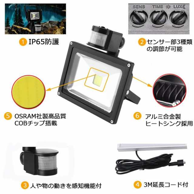 Led 30w 人感センサー 太陽光 ソーラー ライト 投光器 明るい1000ルーメン 昼光色 Ip65 防塵防水 屋外 駐車場 外灯 防災グッズの通販はau Pay マーケット 商品レビュー投稿でp贈呈 E Auto Fun Au Pay マーケット店 Led 30w 人感センサー 太陽光 ソーラー ライト 投光器 明るい1000ルーメン 昼光色 Ip65 防塵防水 屋外 駐車場 外灯 防災グッズの通販はau Pay マーケット 商品レビュー投稿でp贈呈 E Auto Fun Au Pay マーケット店