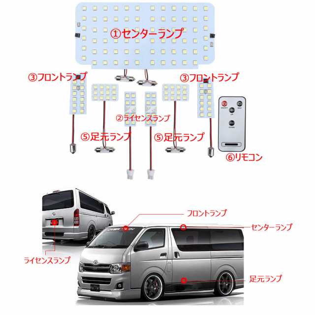 Ledルームランプ トヨタ ハイエース 0系 4型 5型 スーパーgl 専用設計 16段調光 136発 6000k ホワイト 6点setの通販はau Pay マーケット E Auto Fun Au Pay マーケット店