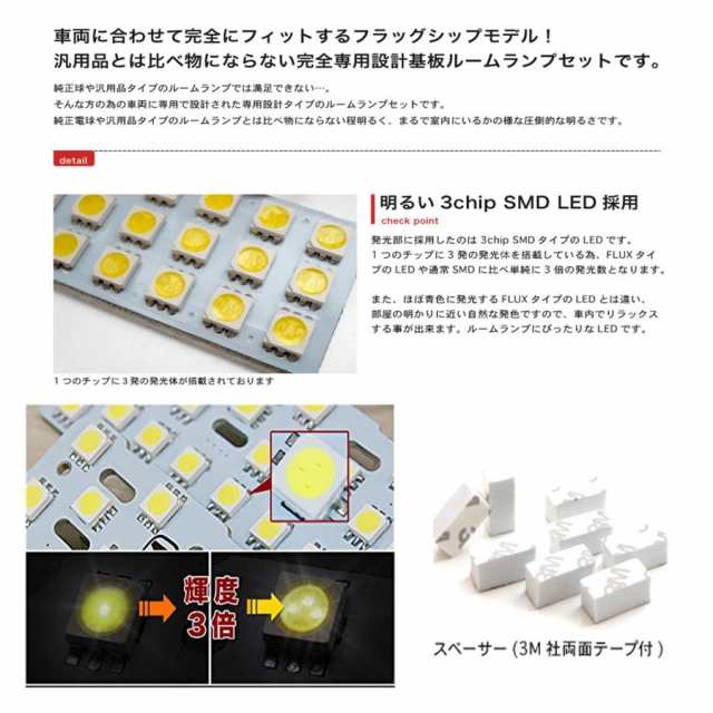 LEDルームランプ トヨタ ヴォクシー80系 ノア80系 エスクァイア VOXY/NOAH80系 ZWR80 ZRR80 前期 後期 専用基盤  5点セット ホワイトの通販はau PAY マーケット - e-auto fun. au PAY マーケット店 | au PAY マーケット－通販サイト