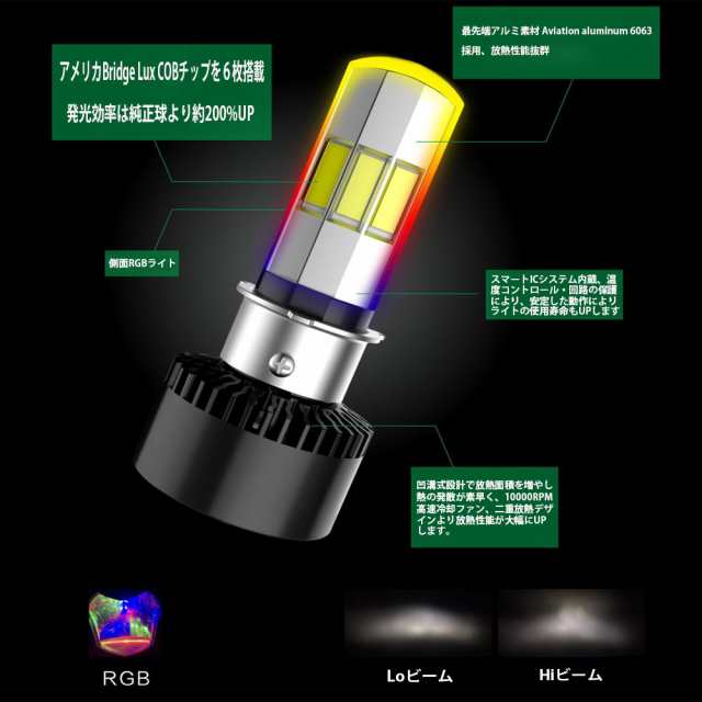 LEDヘッドライト バイク H7 直流専用 DC12V 7300ルーメン 6000K ホワイト ファンレス 車検対応 単品 1本 1年保証