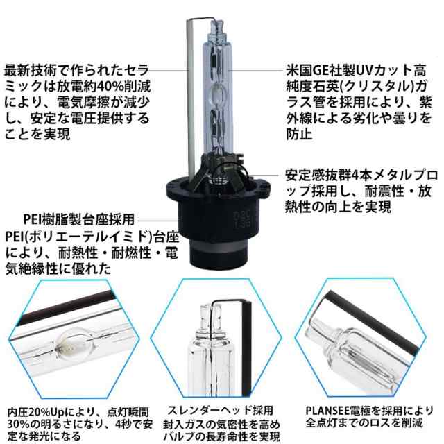 改良版 HID バルブ D2C D2S D2R 3400ルーメン 純正交換用 耐震 35Ｗ 4300K/6000K/8000K 12V 24V  2本セットの通販はau PAY マーケット - e-auto fun. au PAY マーケット店 | au PAY マーケット－通販サイト