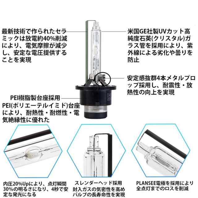 改良版 HID バルブ D4C D4S D4R 3400ルーメン 純正交換用 耐震 35Ｗ 4300K/6000K/8000K 12V 24V  2本セット