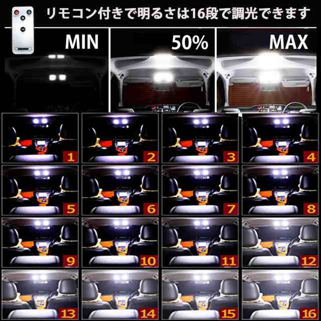 LEDルームランプ 新型トヨタRAV4 50系 MXAA5他 ホワイト 16段調光 リモコン付 専用設計 103発 7点セットの通販はau PAY  マーケット - e-auto fun. au PAY マーケット店 | au PAY マーケット－通販サイト