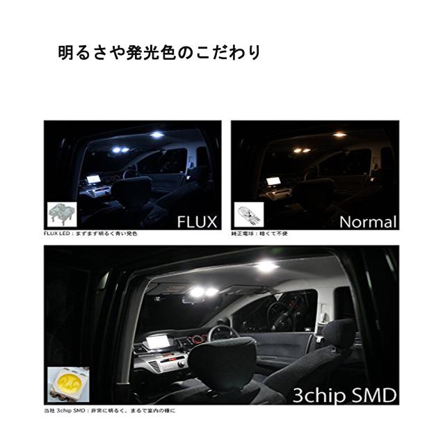 IPF LED 車用 H4 6500K ホワイト 12V 24V2本入 車検対応（HOT