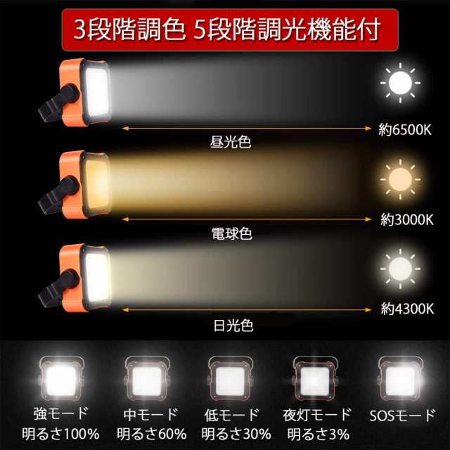 LEDランタン ライト USB充電式 モバイルバッテリー機能 最大1100ルーメン 10000mAh PSE適合 調光 調色 防災 災害 キャンプ  アウトドア Liの通販はau PAY マーケット - e-auto fun. au PAY マーケット店