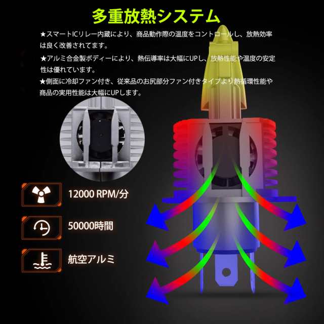 バイク用 LEDヘッドライト H4/HS1 DC9V-26V 30W 8000ルーメン 6000K ホワイト ぽん付け  カスタマイズオートグレードLEDチップ 車検対応 1の通販はau PAY マーケット - e-auto fun. au PAY マーケット店