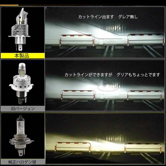 自動車用 LEDヘッドライト H4 DC12V専用 60W 16000ルーメン 6000K ホワイト 車検対応 ぽんつけ 2本セットの通販はau  PAY マーケット - e-auto fun. au PAY マーケット店 | au PAY マーケット－通販サイト